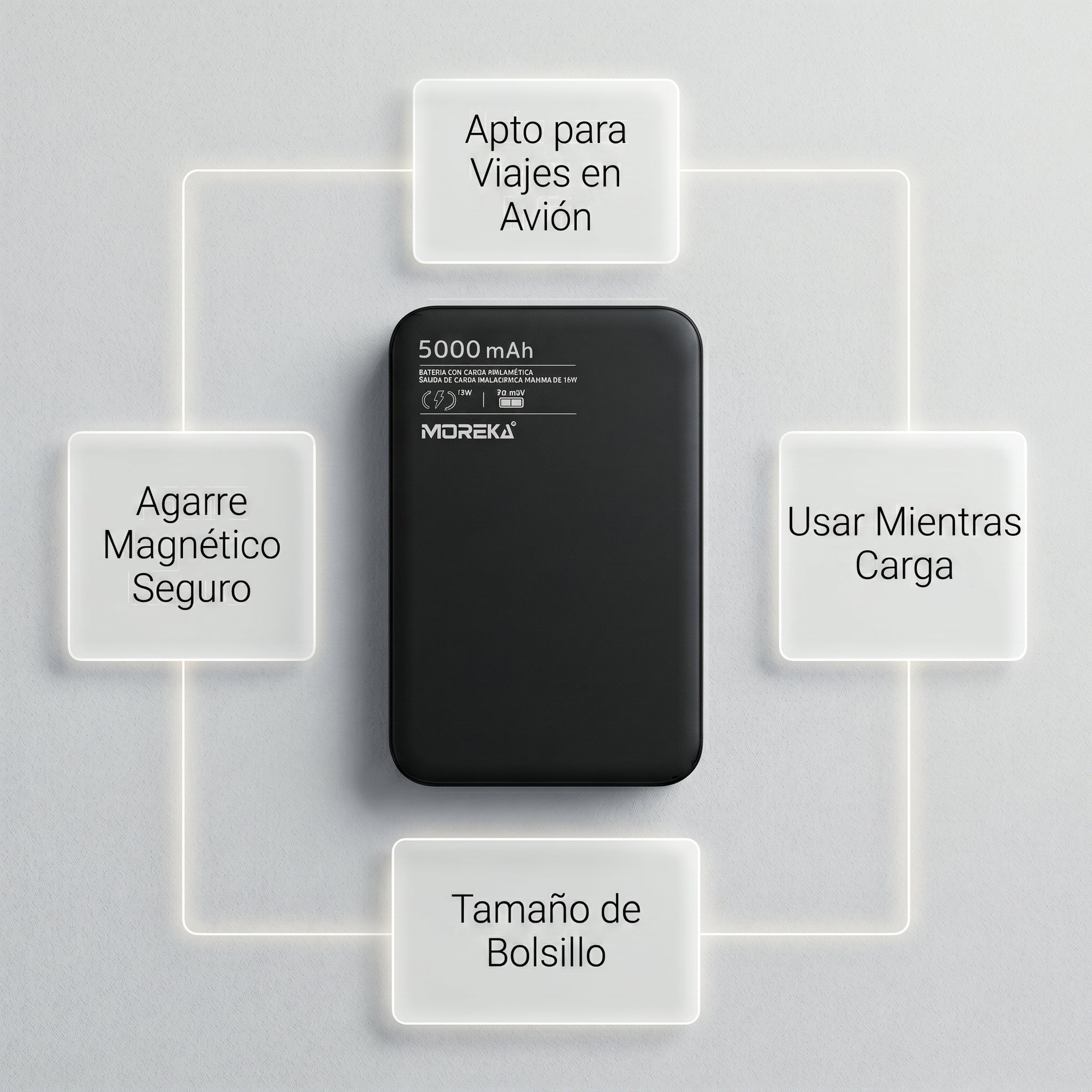 Power Bank Moreka K108 Magnético 5000mAh con Carga Rápida PD 20W e Inalámbrica 15W Cargador Portátil Compatible con MagSafe Mini Batería Externa para Viaje en Avión - Imagen 4
