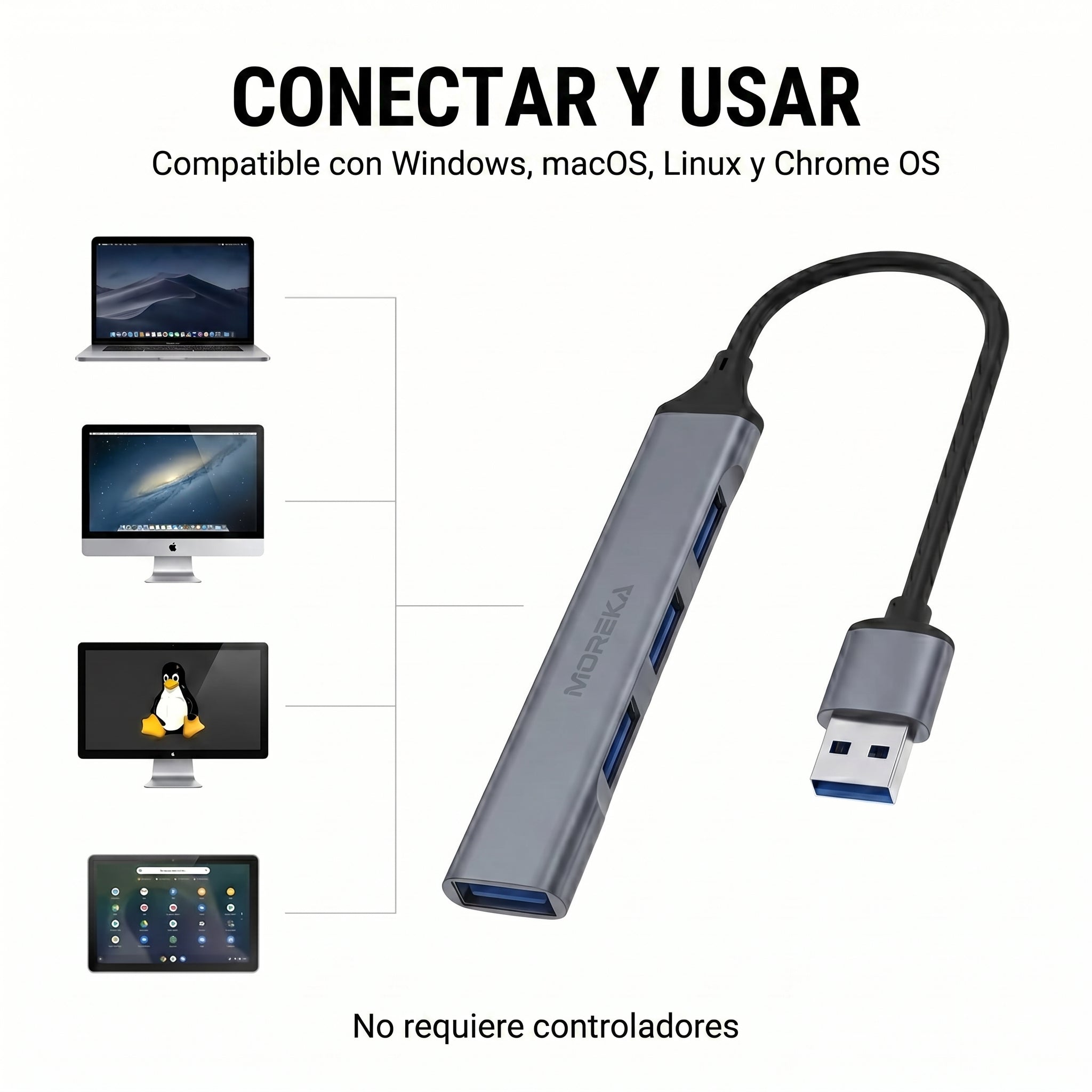 Hub USB 3.0 Moreka KZ02 4 en 1 Alta Velocidad Plug & Play - Imagen 5