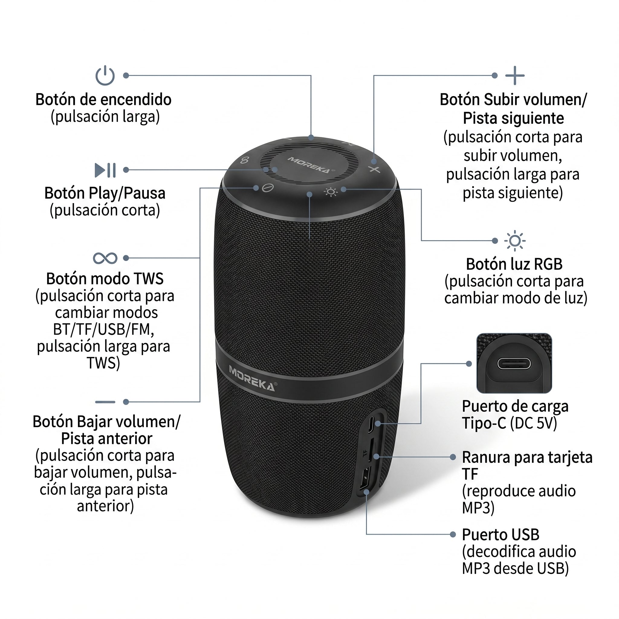 Bocina A60 80W TWS Portátil Impermeable IPX6 - Imagen 6