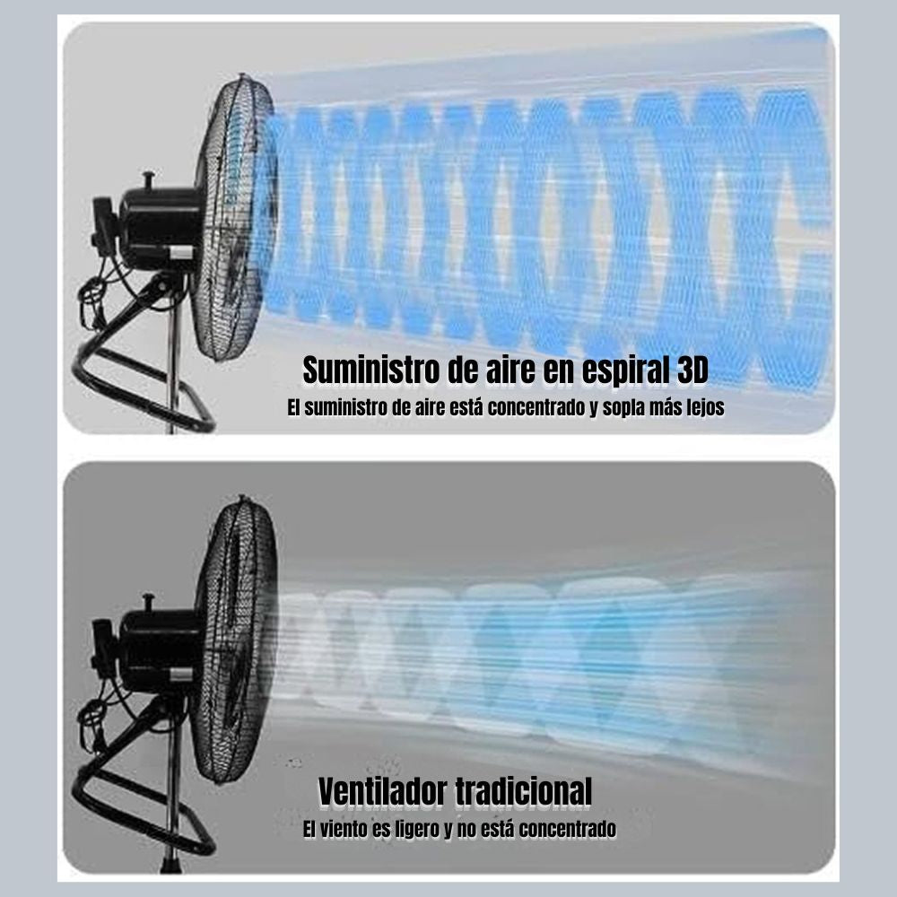 Ventilador alta velocidad de 18 pulgadas, Ajustable DGM-291F - Imagen 4