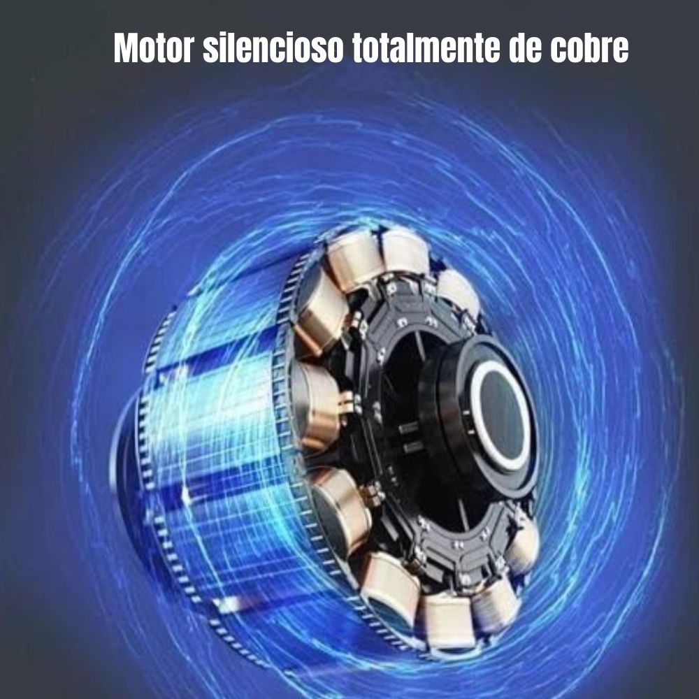 Ventilador alta velocidad de 18 pulgadas, Ajustable DGM-291F - Imagen 8