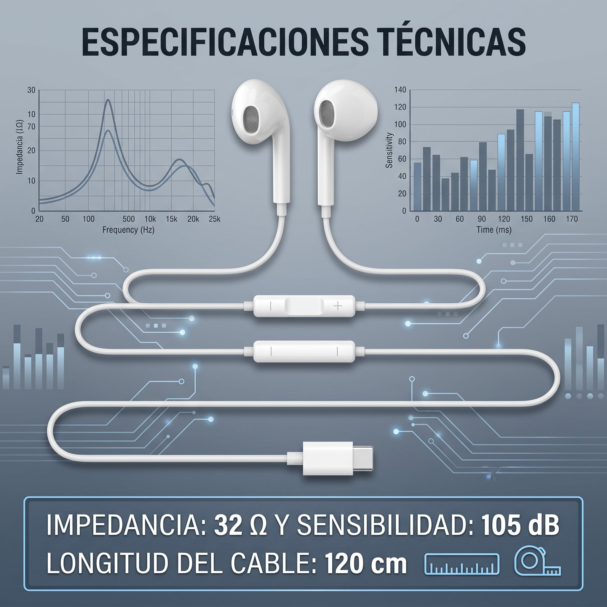 Audífonos Tipo-C Nebro WJ-005 con Driver de 14mm Sonido HiFi - Imagen 7