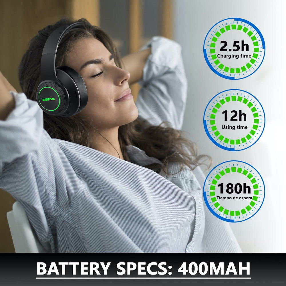 Audífonos Bluetooth MOREKA BL002 - Imagen 6