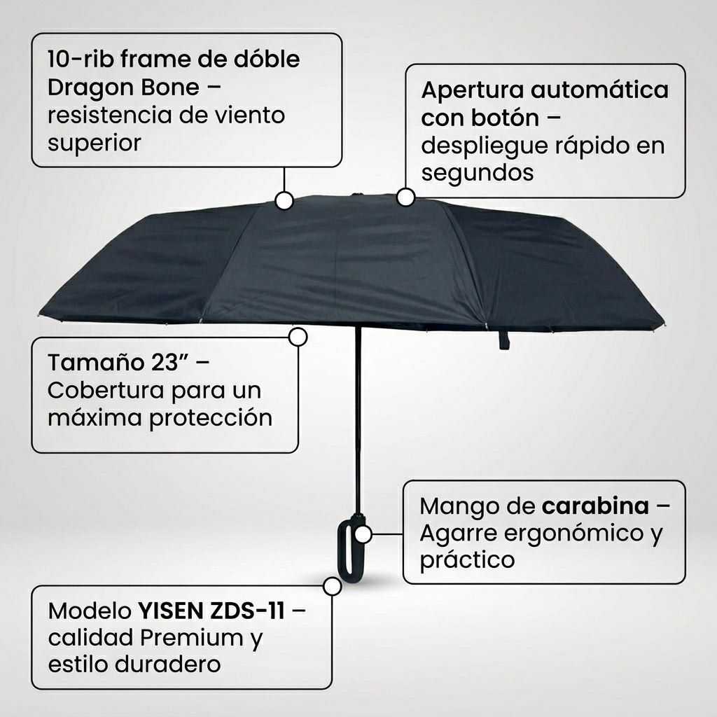 Paraguas Automatico lluvias YISEN ZDS-11 - Imagen 4