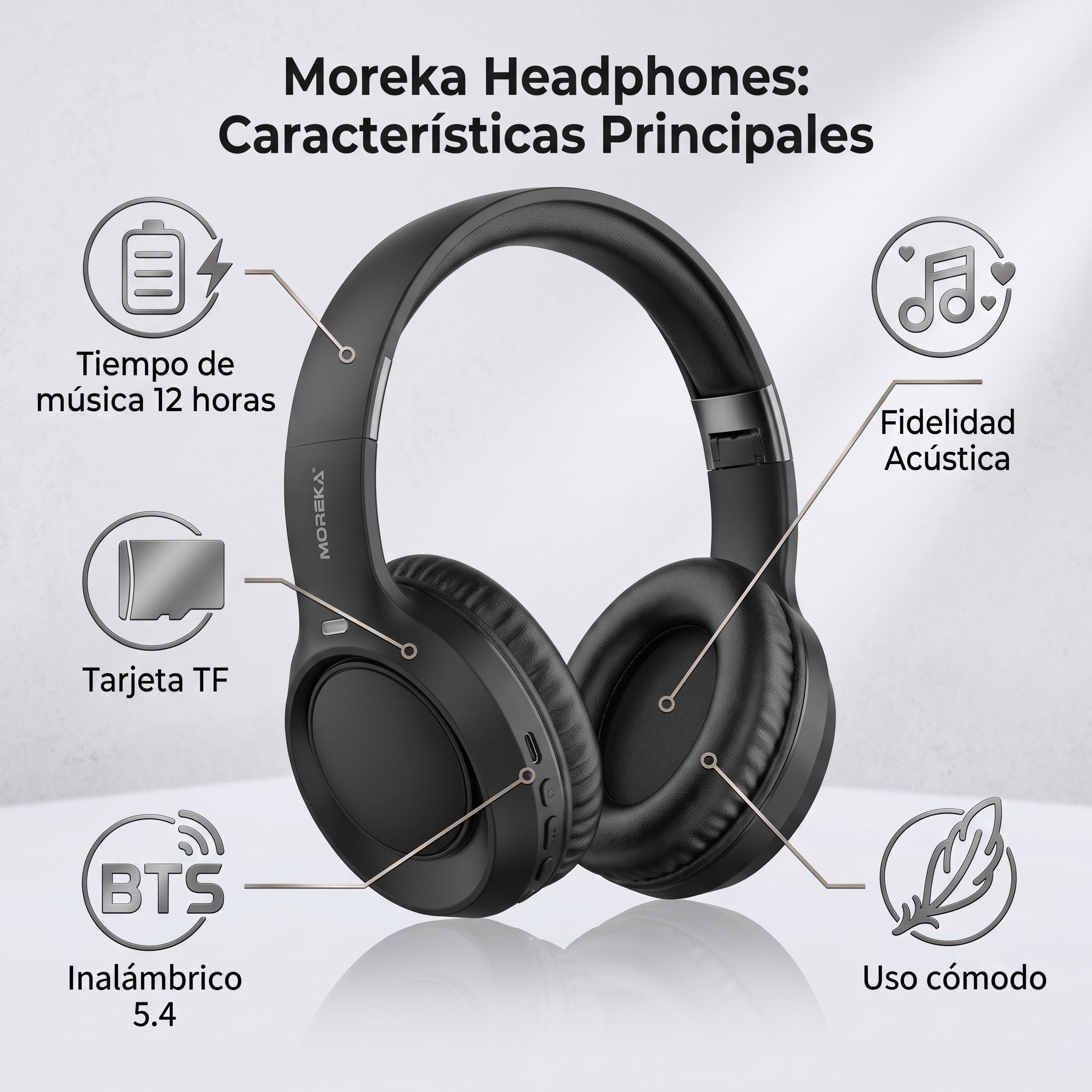 Audífonos Inalámbricos Moreka BL032: Bluetooth 5.4 Diadema - Imagen 3