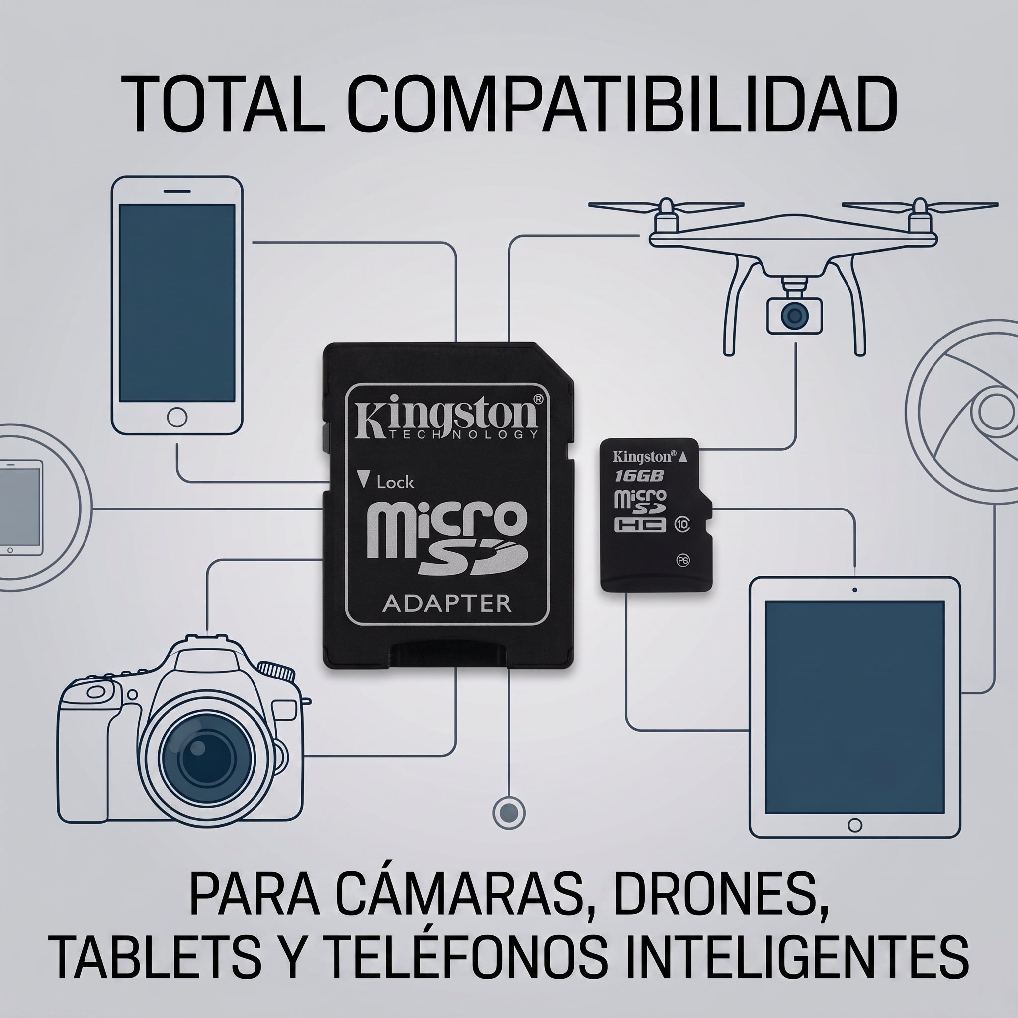 Memoria MICRO SD Kingston 16GB 45MB/s - Imagen 3