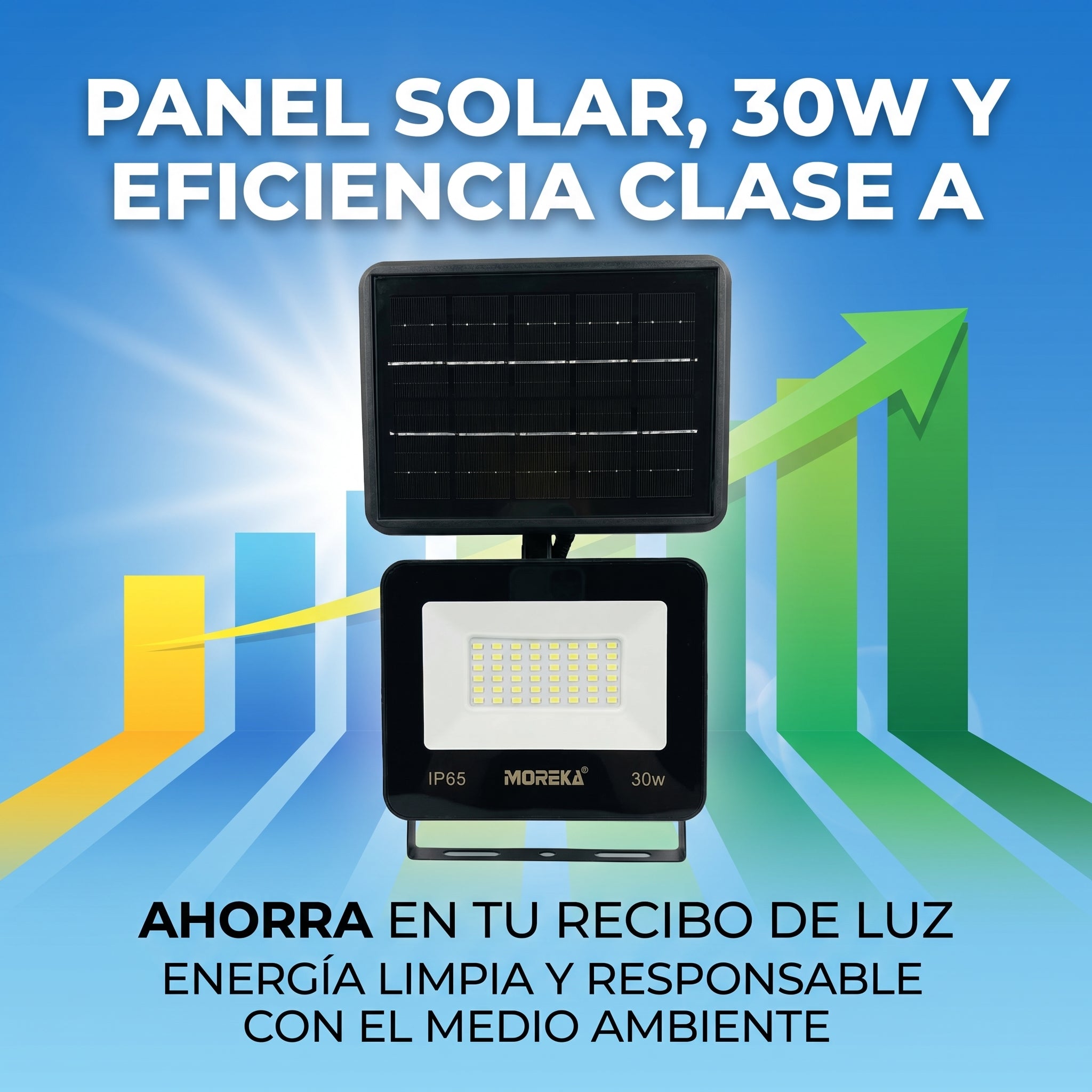 Reflector Solar LED Moreka GD-XX30W 30W con Sensor Radar, Control Remoto e IP65 - Imagen 6