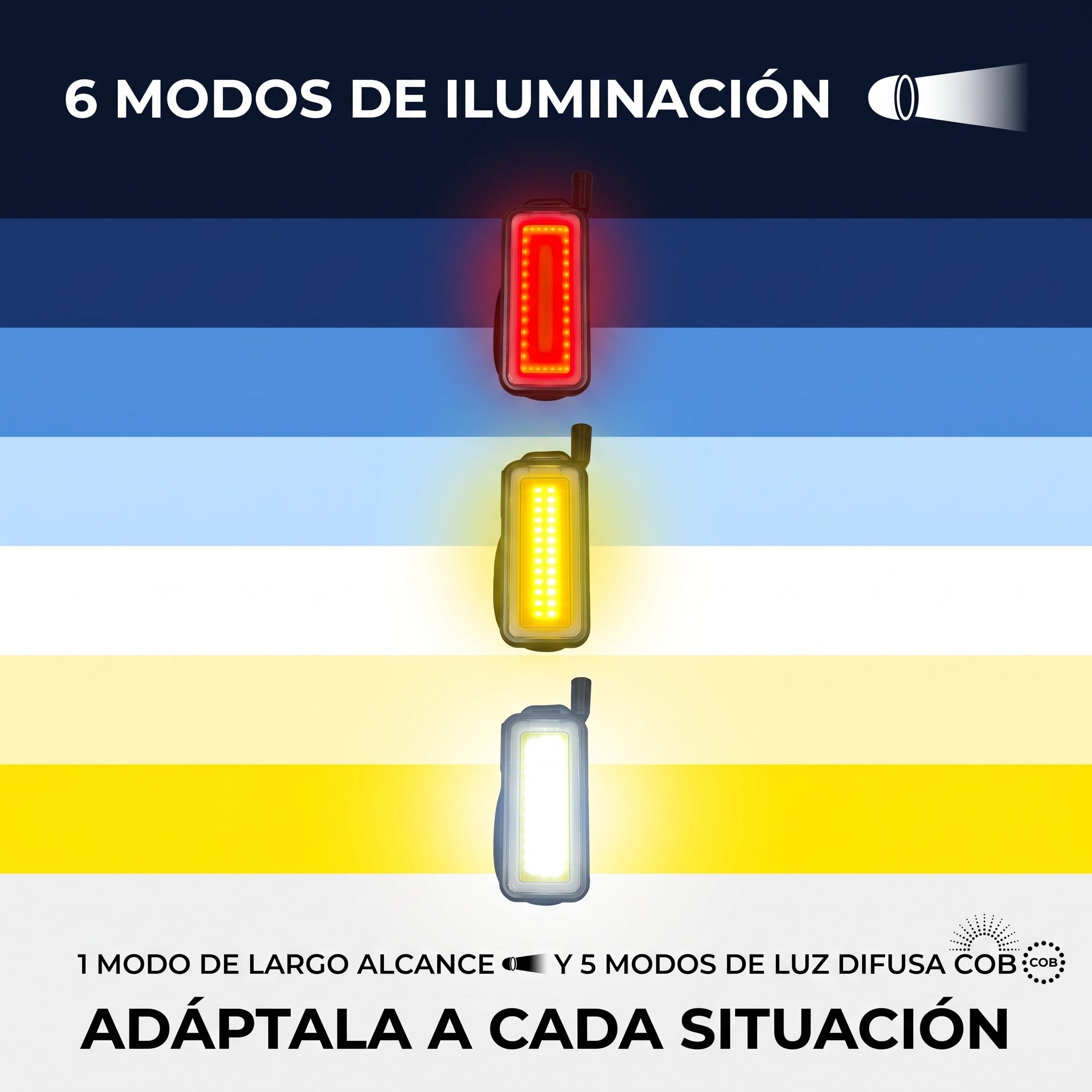 Lámpara de Trabajo LED Moreka MT-049 500W con Panel COB, Gancho e Imán - Imagen 6