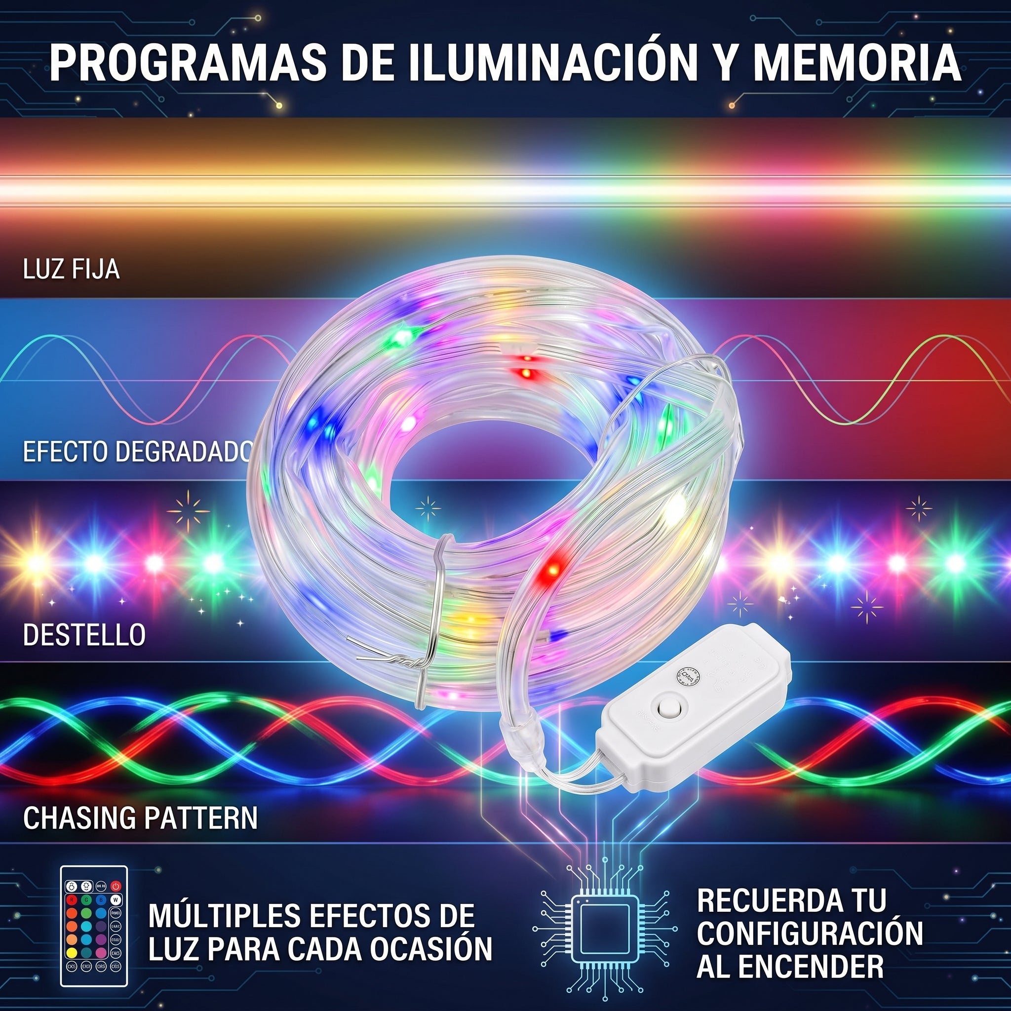 Cuerda de Luces LED Moreka M15-005 5 Metros 90 Luces Multicolor Protección IP65 - Imagen 6