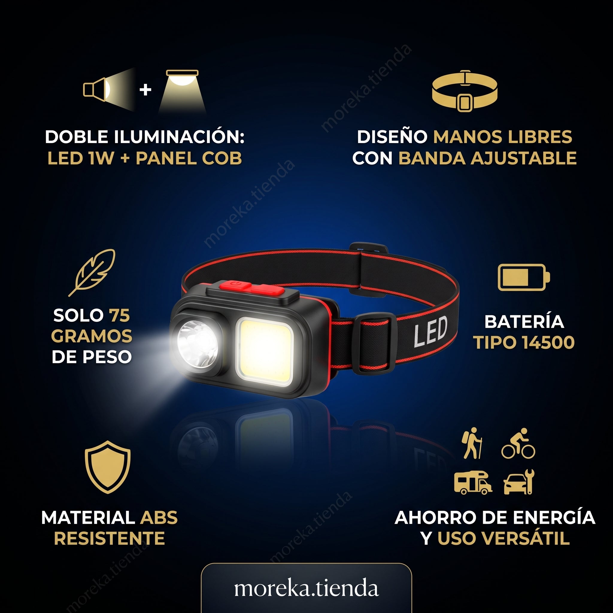 Lámpara de Cabeza LED Moreka D-212 con Doble Iluminación y Banda Manos Libres - Imagen 2