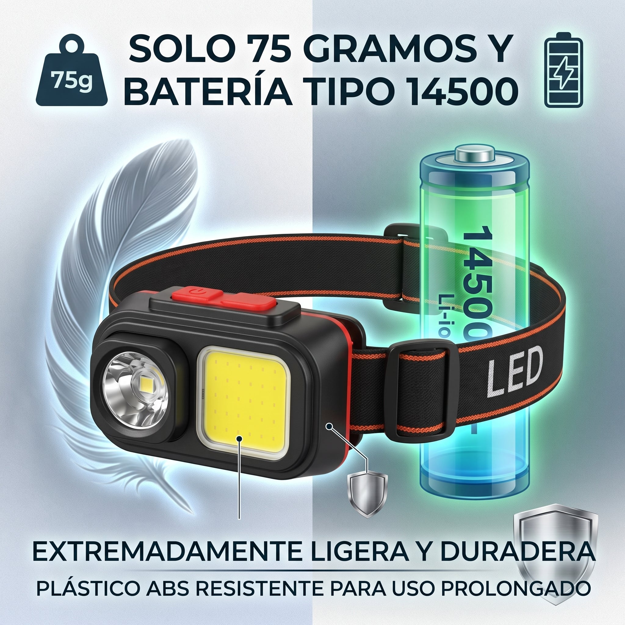 Lámpara de Cabeza LED Moreka D-212 con Doble Iluminación y Banda Manos Libres - Imagen 4