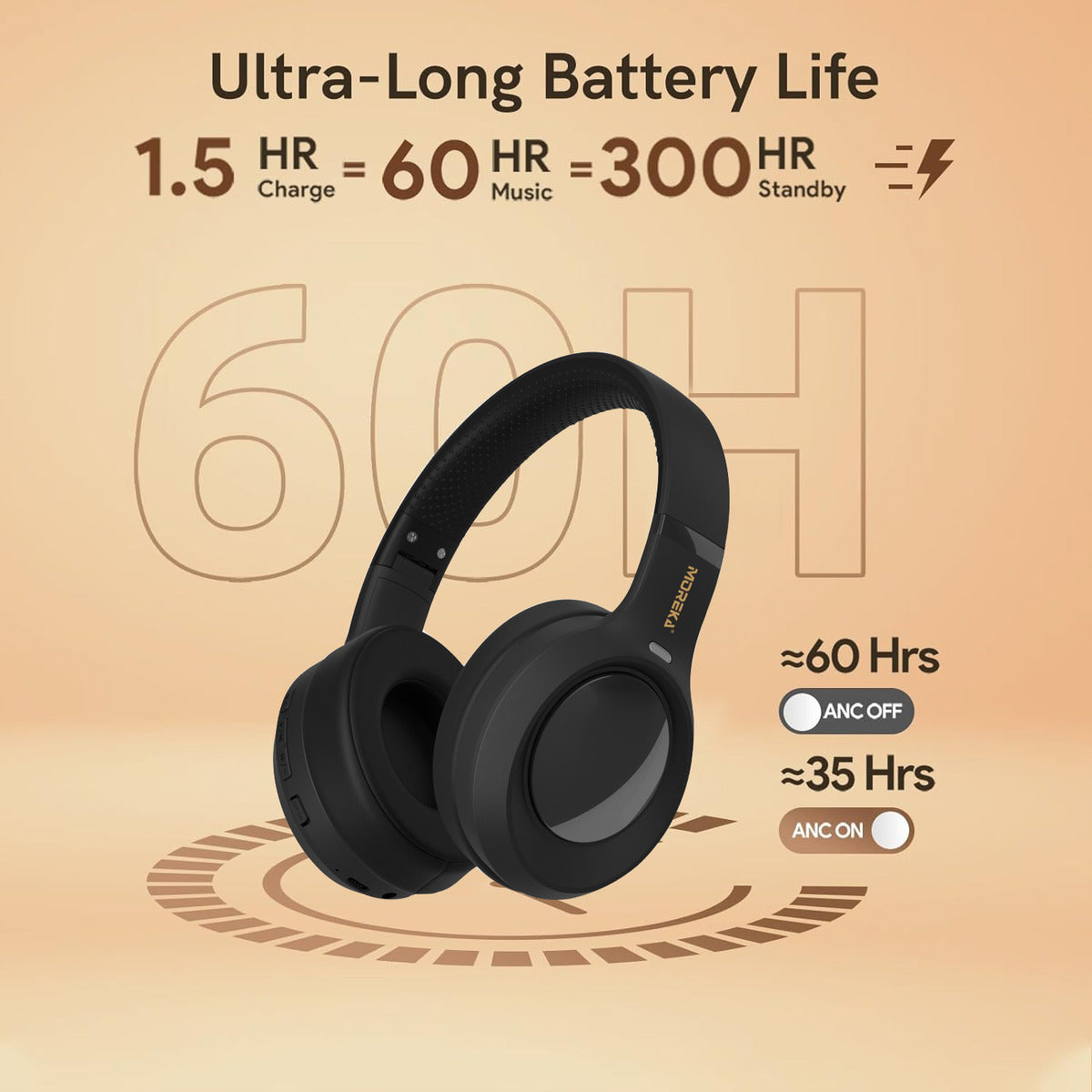 Audífonos Bluetooth V5.4 Moreka BL017 200mAh 40mm Cancelación de Ruido - Imagen 5