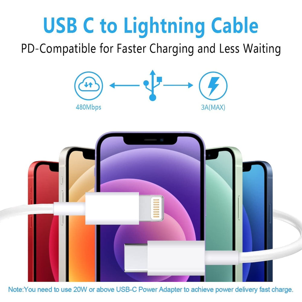 Cable Moreka Tipo C a Lightning CB-40 27W carga rápida 1M - Imagen 6