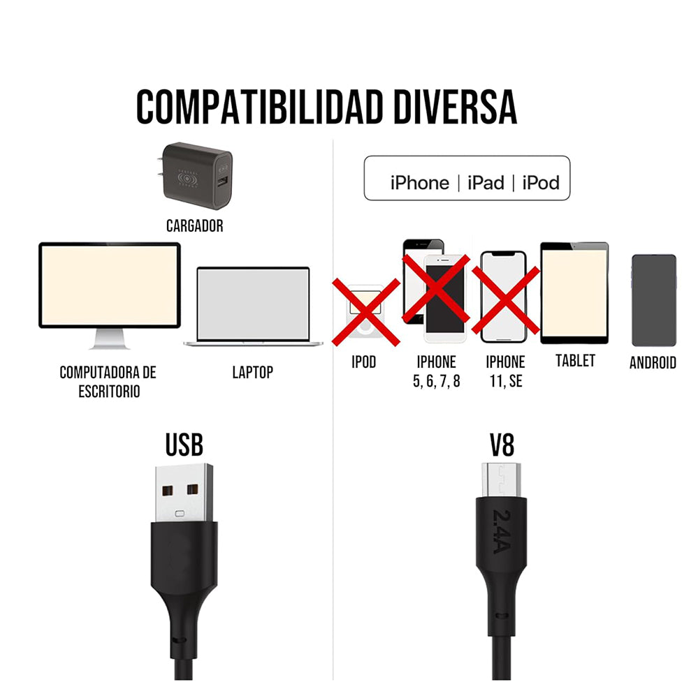 Cable Tipo V8 Micro USB, Moreka CB-35, 2.4 1 M. - Imagen 6