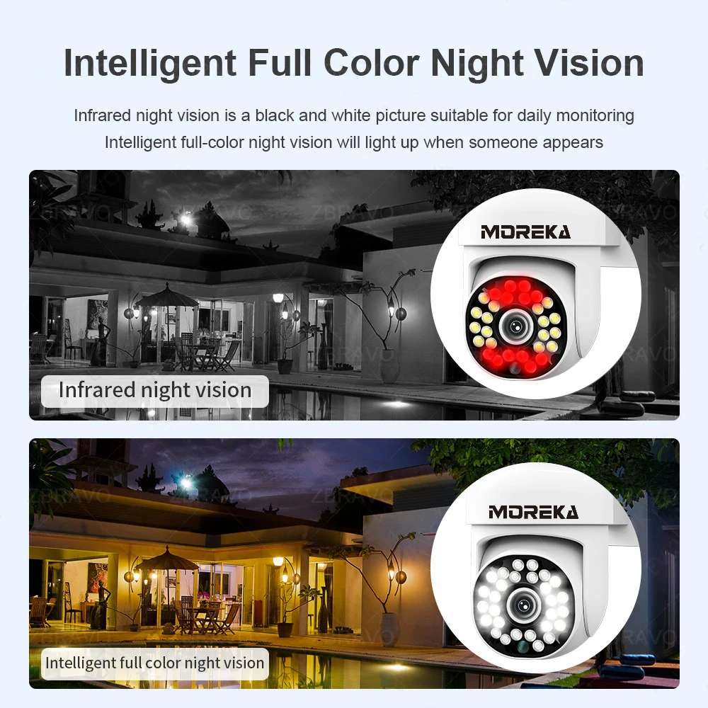 Cámara IP 360° Wifi 2mp Visión Nocturna 1080p Contra Agua IP66 Jk-002 - Imagen 4