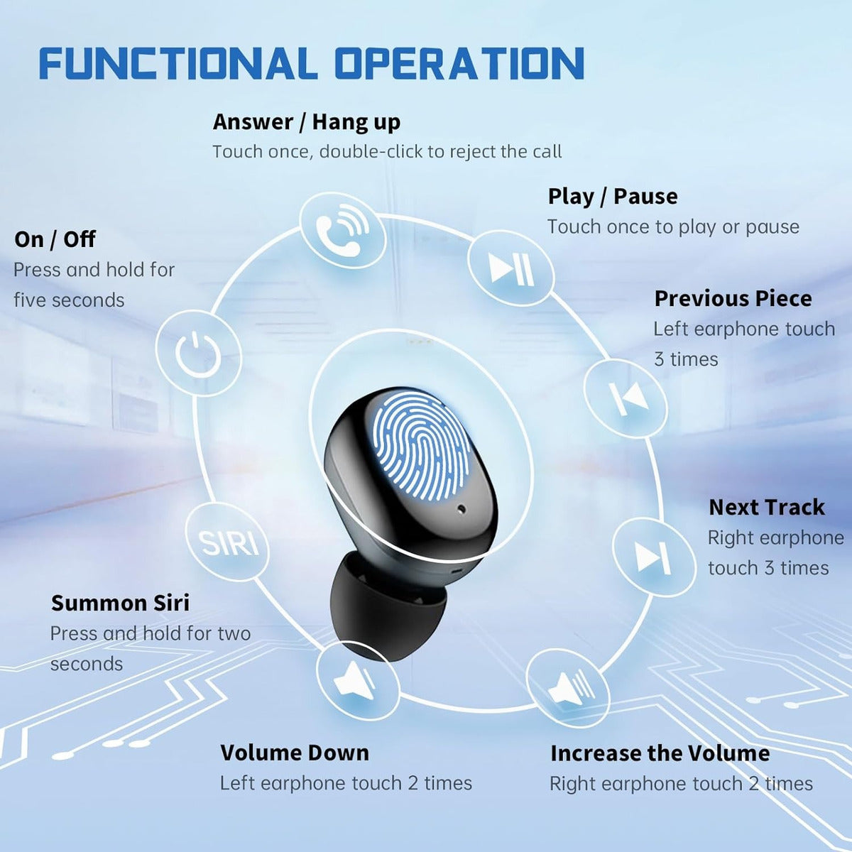 Audífonos Bluetooth Moreka E308 200mAh 5.3 - Imagen 6
