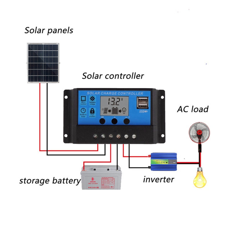 Controlador de panel Solar LCD, regulador de cargador de batería, 10A - Imagen 5