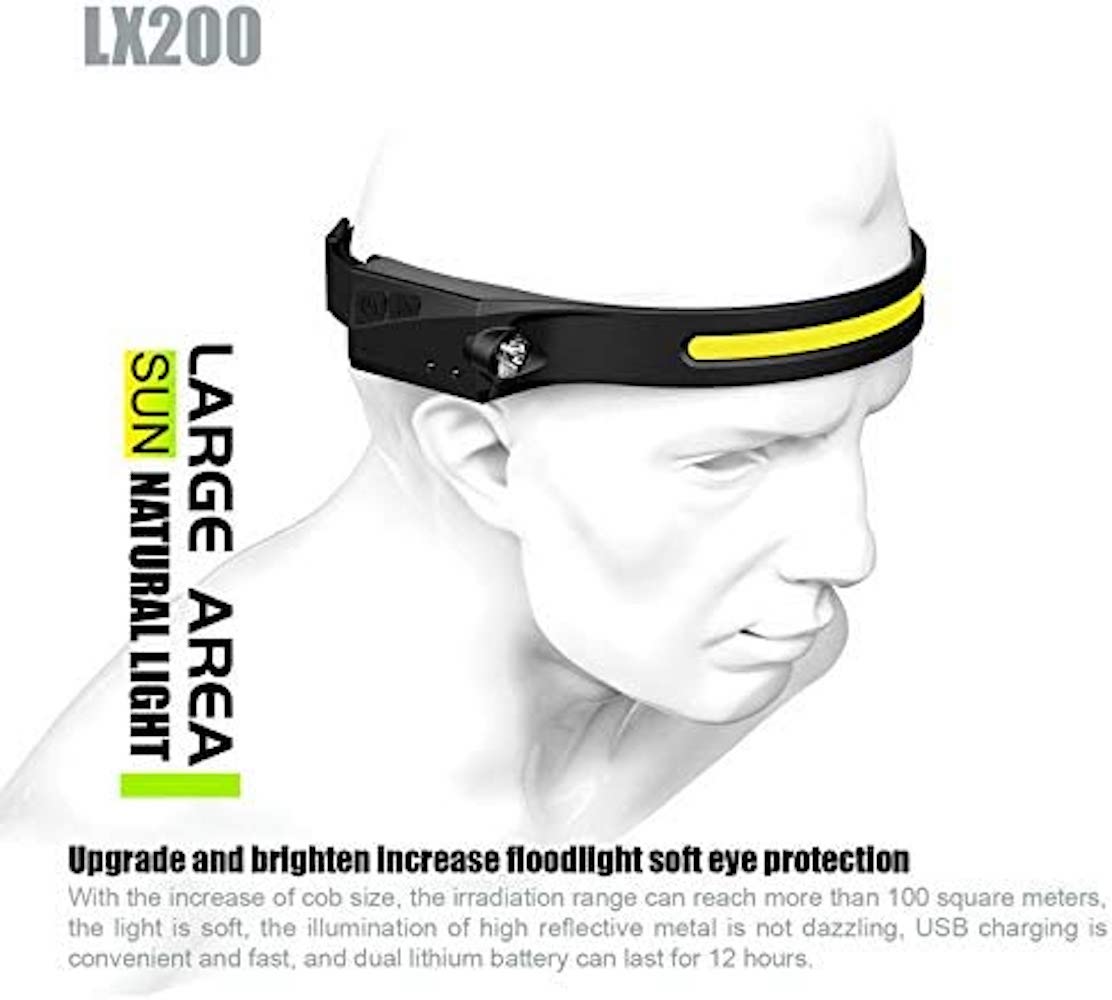 Lámpara De Cabeza Linterna Minero Recargable Con Sensor Moreka M-G28 - Imagen 3