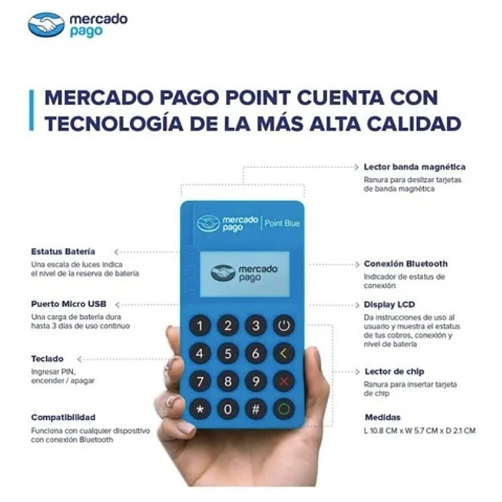 Point Blue Lector De Tarjetas Bluetooth Qr Gratis - Imagen 3