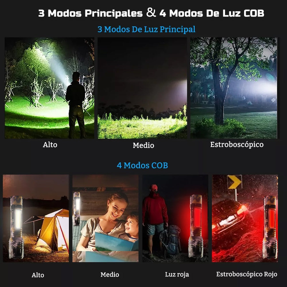 Lampara Táctica Camuflaje Usb Led 4000L COB + Clip Moreka SQ-535 - Imagen 6