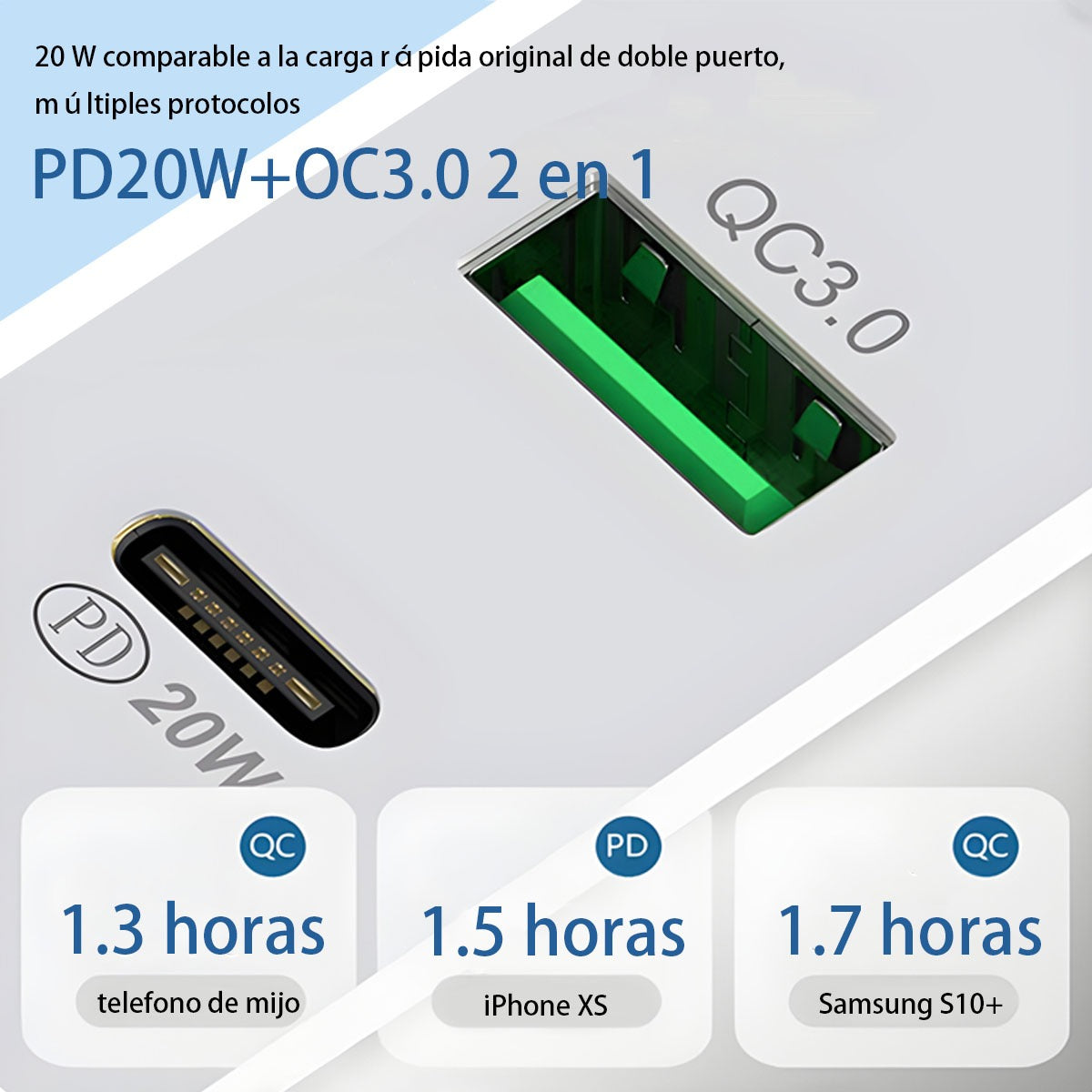 Turbo Cargador 40W Moreka AC108 2 puertos USB y C Cable Tipo C M - Imagen 3