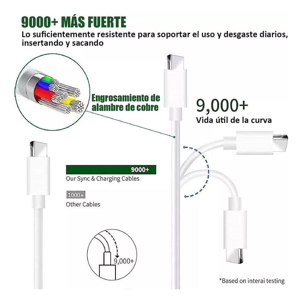 Turbo Cargador 40W Moreka AC108 2 puertos USB y C Cable Tipo C M - Imagen 6