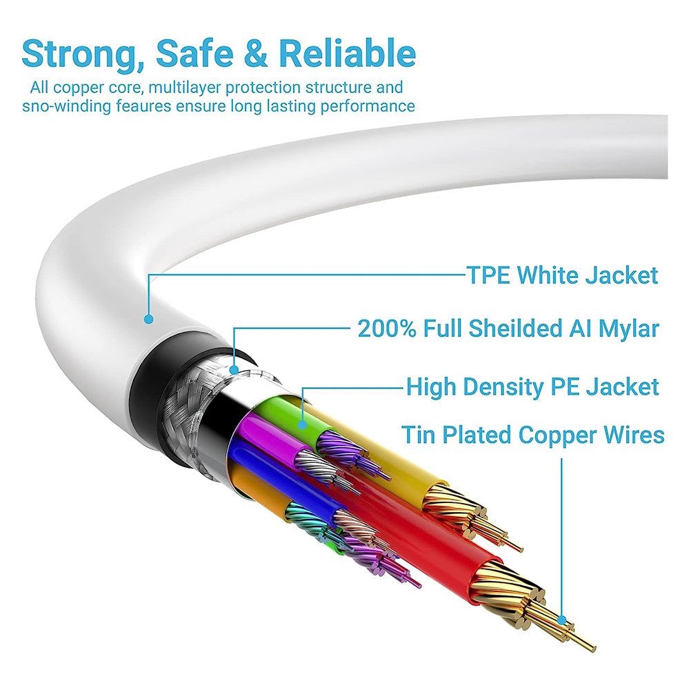Cargador MOREKA P-202 20W 3.1A Puerto C Cable tipo IP 1M - Imagen 7