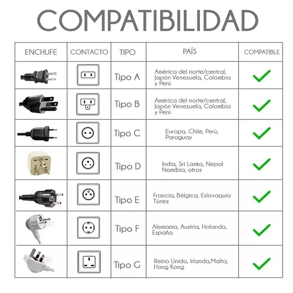 Multicontacto Circular 4 Conexiones 4 Puertos Usb Mc-5445 - Imagen 7