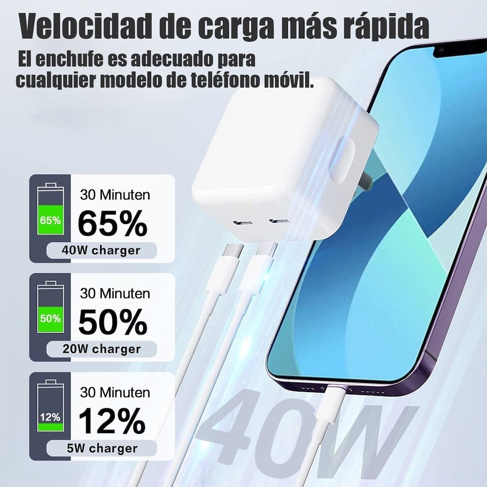 Cargador 40W Moreka CC21 Cubo Carga Rapída Doble USB - Imagen 5
