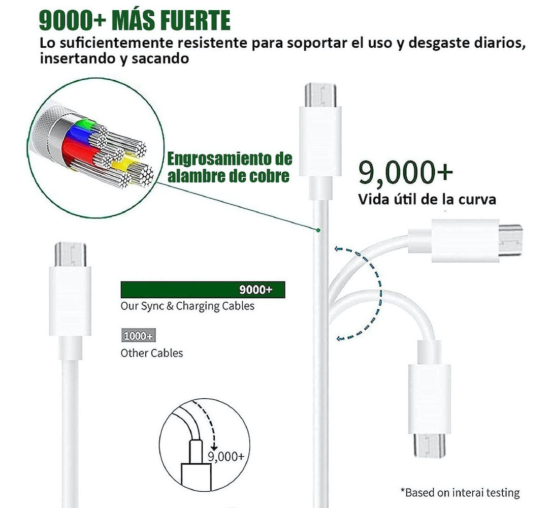 Cargador Moreka MR2610 2.0A Puerto Usb incluye tipo V8 1M - Imagen 3