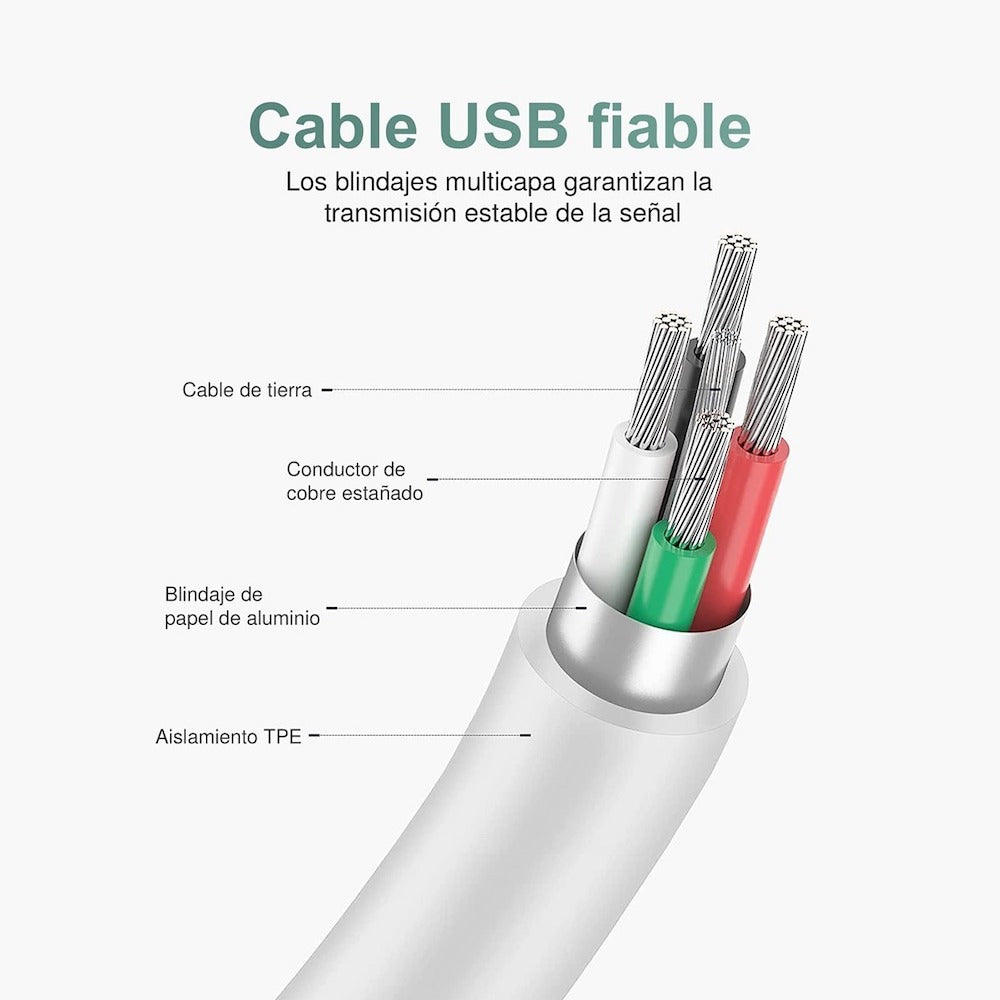 Cargador Moreka N0411 2.4A 2 USB incluye Cable V8 1M - Imagen 6