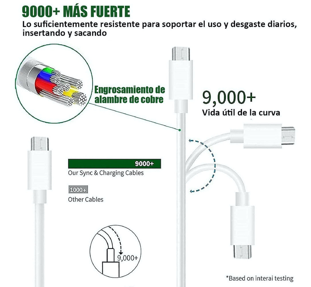 Cargador Moreka N0411 2.4A 2 USB incluye Cable V8 1M - Imagen 8
