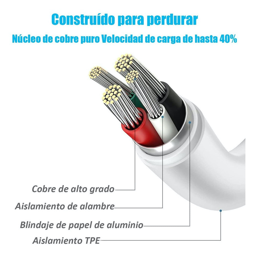 Cargador Moreka N0432 2.4A 2 USB Incluye Cable C 1M - Imagen 3