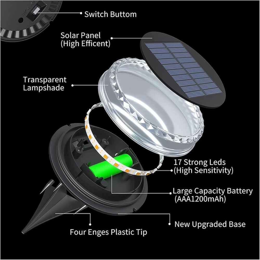 Kit de 4 Luz Solar para Césped Iluminación de 360° y 50 Horas de Brillo SQ-HP-2101-4 - Imagen 5